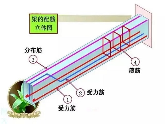 鋼結(jié)構(gòu)施工圖紙