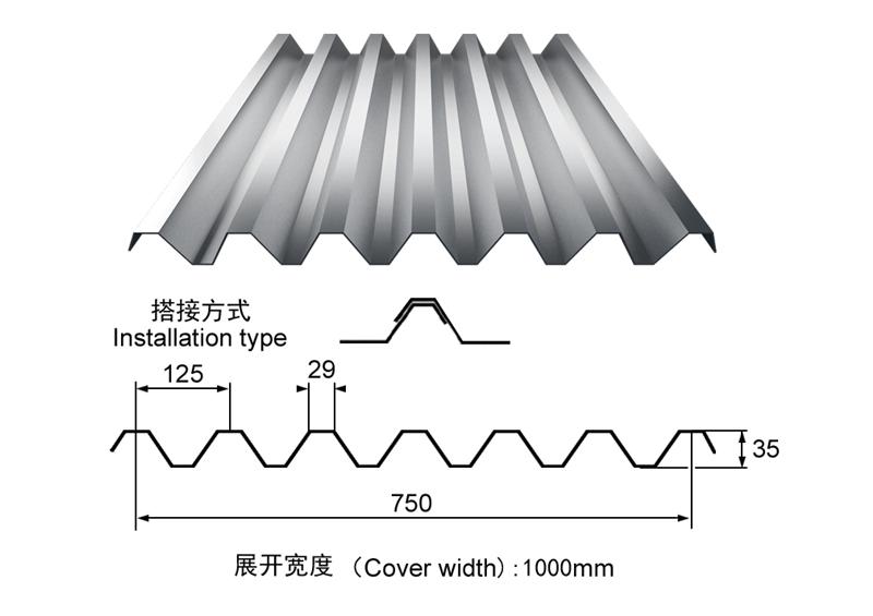 750型樓承板